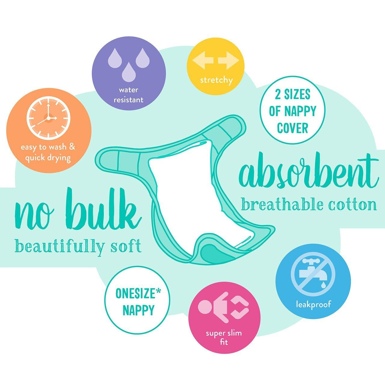 Bambino Mio Miosoft Trial Pack White Size 1