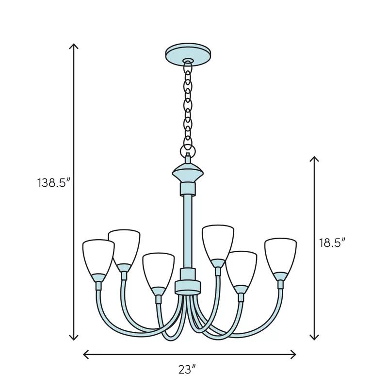Keener 5-Light Shaded Classic/traditional Chandelier Finish: Black