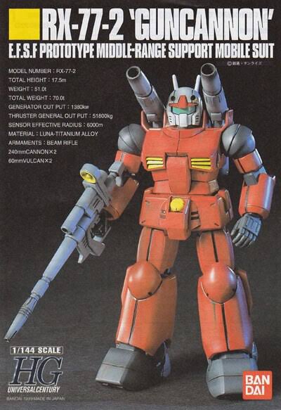 Gundam RX-77-2 Guncannon HGUC 1/144 Scale