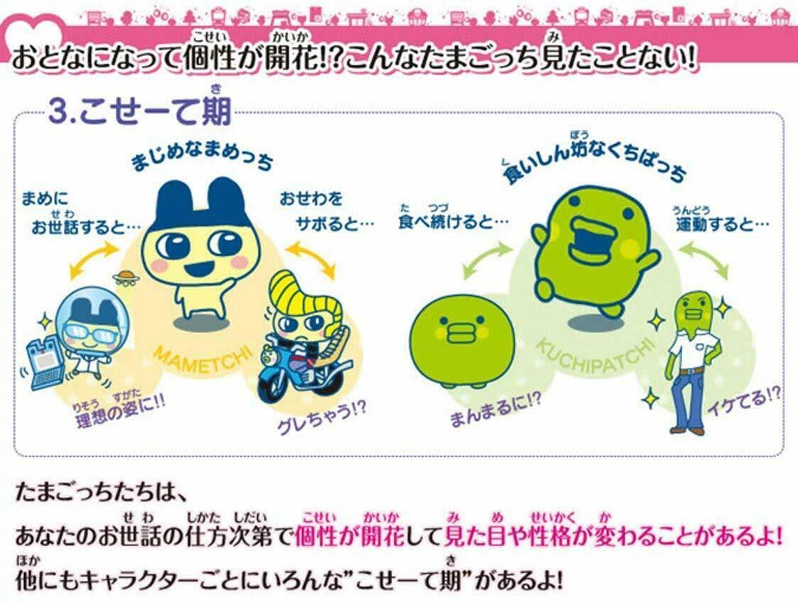 Tamagotchi 4U Pink