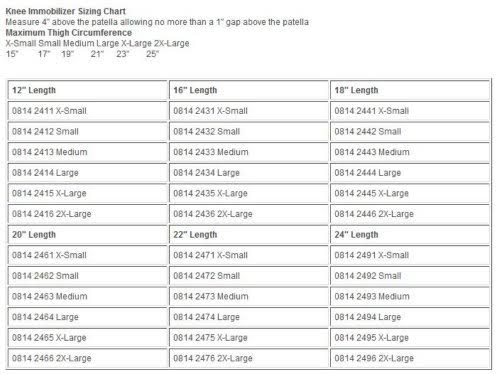 Bird Cronin 08142461 20x22comfor K.i.-optional STP XS, Price/each