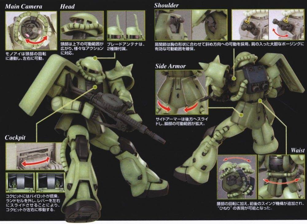 mg 1/100 MS-06F Zaku II Ver.2.0 (Mobile Suit Gundam)