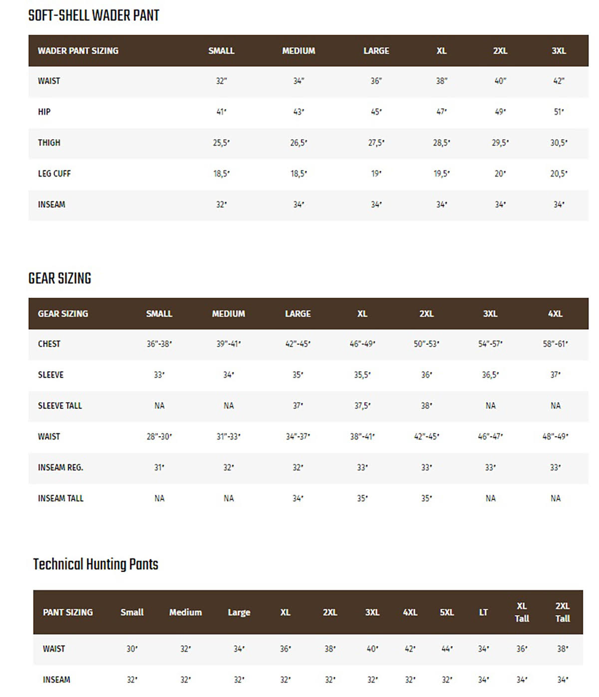 Banded White River Wader Pants