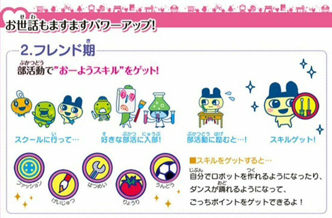 Tamagotchi 4U Pink ( Pink Tamagotchi 4U )