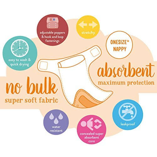 Bambino Mio Miosolo All-in-One Cloth Diaper Jungle Snake