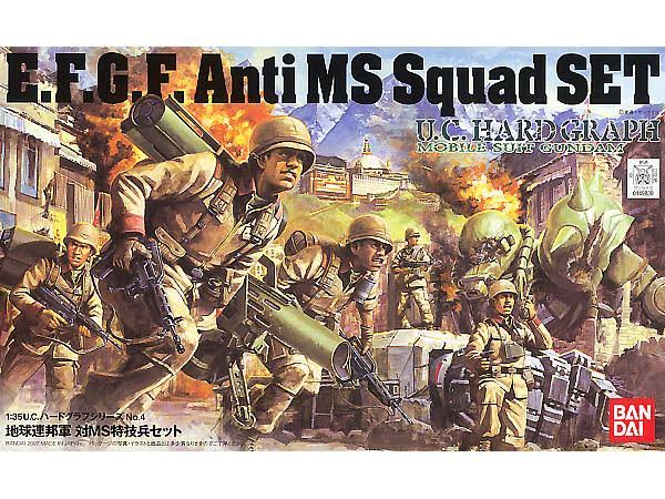 Bandai Hobby HGUC Anti MS Squad Set (Gundam) 1/35 from Japan