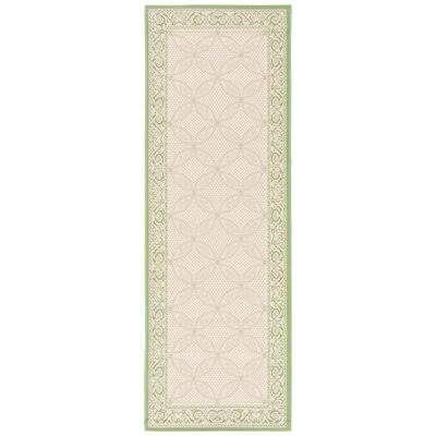 Beasley Handwoven Flatweave Natural/Olive Indoor/Outdoor Area Rug Astoria Grand Rug Size: Runner 2&4x22 x 6&7x22