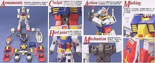 Bandai mg Gundam AGE-1 Spallow (1/100) Gundam Age