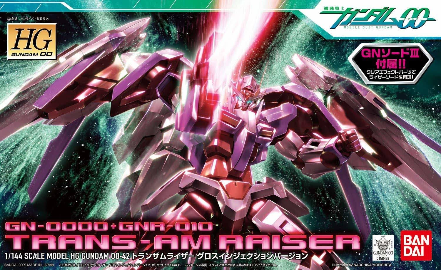 Gundam - Trans-Am Raiser Gloss Injectio