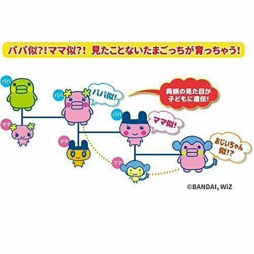 Tamagotchi m!x Spacy m!x Ver. Blue