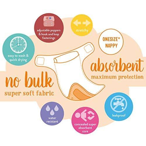 Bambino Mio Miosolo All-in-One Cloth Diaper, Happy Hopper