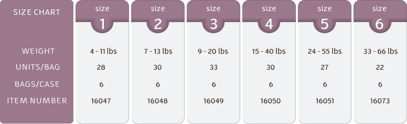 Bambo Nature Eco Friendly Premium Baby Diapers for Sensitive Skin, Sizes 1 - 6 Available, Size: Size 3; 396 Count
