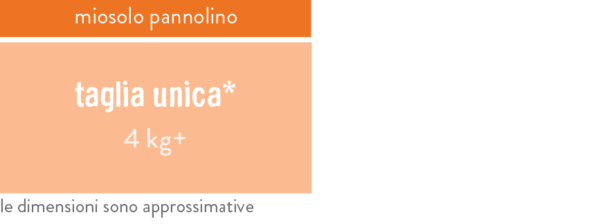 Bambino Mio Miosolo Premium Birth to Potty Pack White