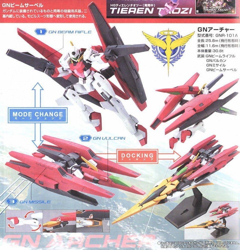 #29 GN Archer Gundam 00