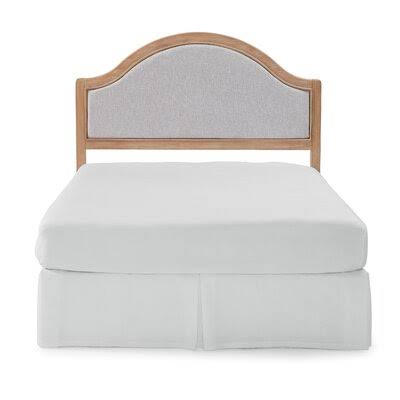 Livermore Upholstered Panel Headboard Size: King