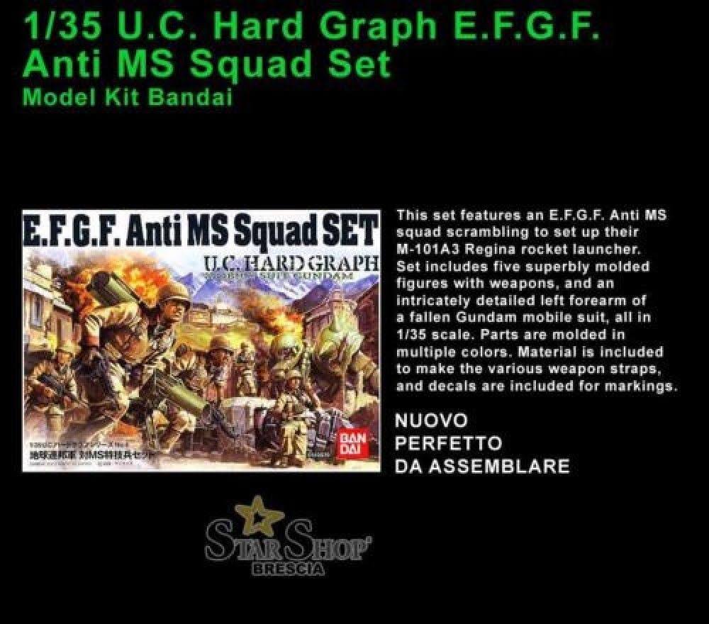 Bandai Hobby HGUC Anti MS Squad Set (Gundam) 1/35 from Japan