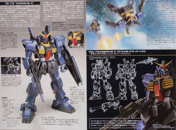 Bandai Hobby HGUC RX-178 Gundam MK-II Titans HG 1/144 Model Kit