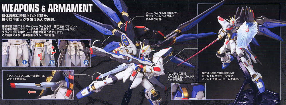 mg 1/100 Strike Freedom Gundam (Full Burst Mode)