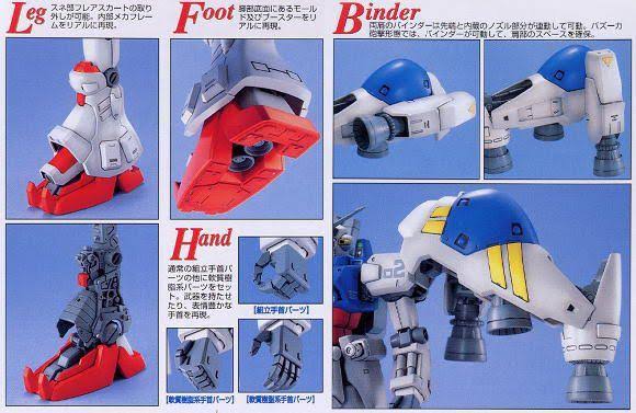 Gundam - RX-78 GP02A Gundam Physalis 1/100 mg