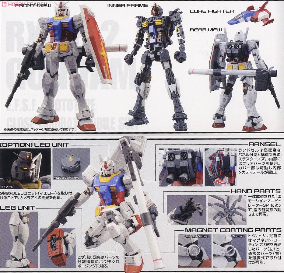 Bandai Gundam mg 1/100 RX-78-2 Ver.3.0