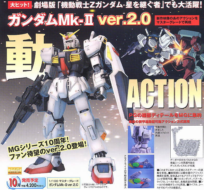 Bandai Gundam mg RX-178 Mk II Ver.2.0