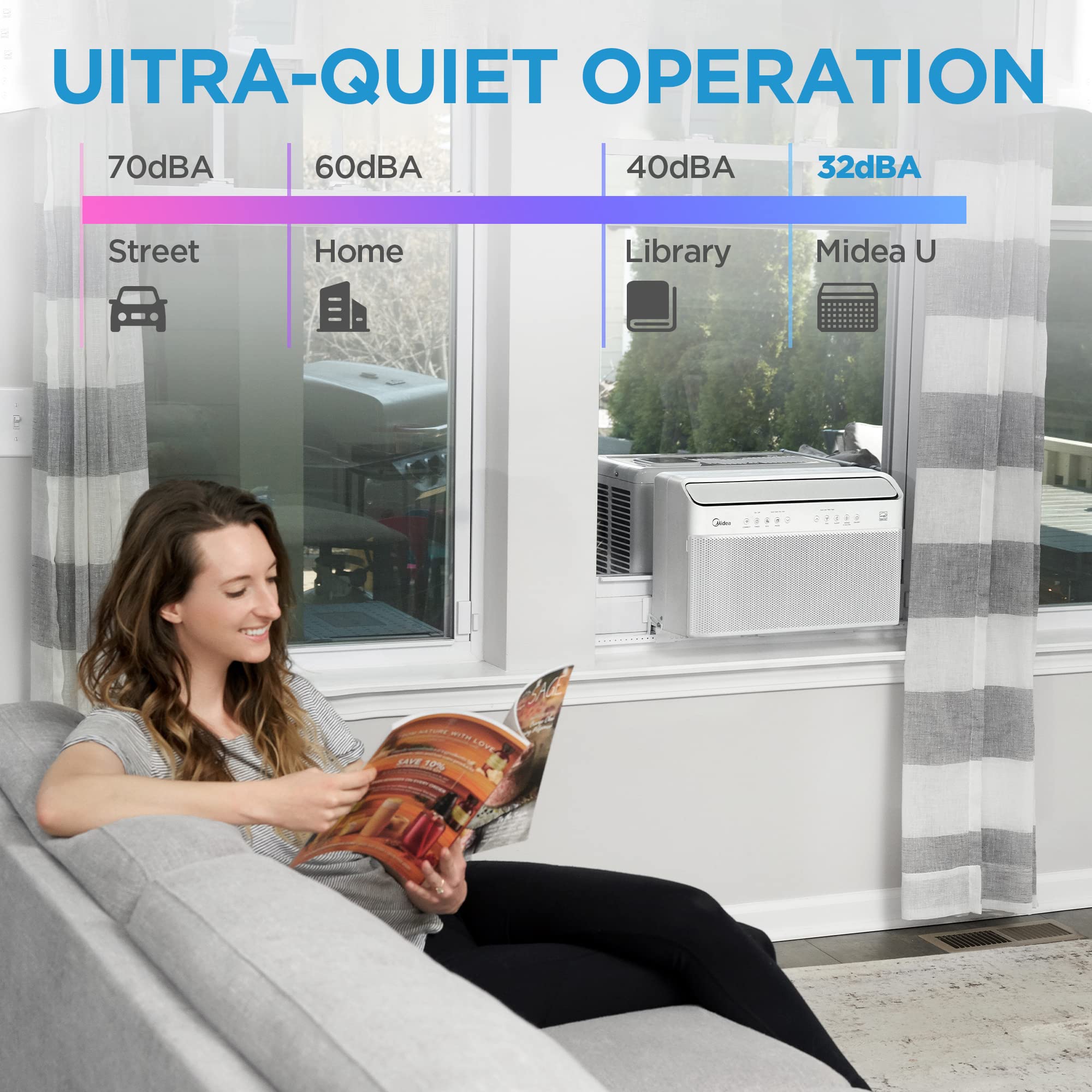 testMidea 8,000 BTU U-Shaped Smart Inverter Air Conditioner u2013Cools up to 350 Sq. Ft., Ultra Quiet with Open Window Flexibility, Works with Alexa/Google Assistant, 35% Energy Savings, Remote Control